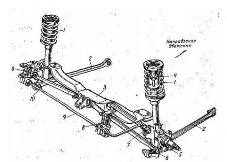 Конструктивные особенности задней подвески на направляющих пружинных и амортизаторных стойках